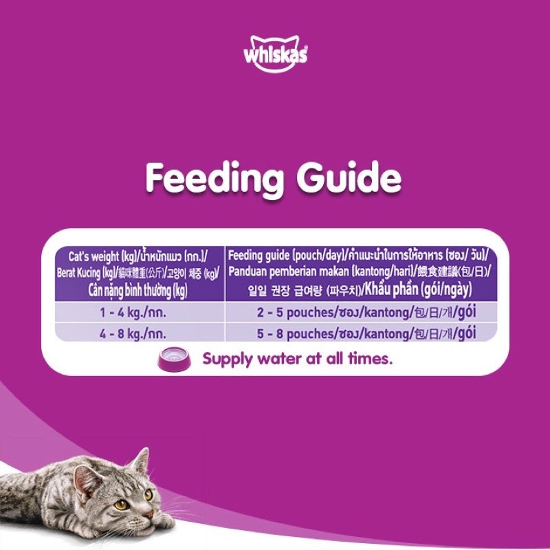 Whiskas Kitten and Adult Wet Food Pouch 80g MERP Store PH