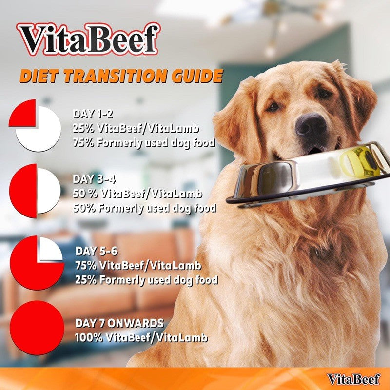 VitaBeef 1kg Original Resealable Pack